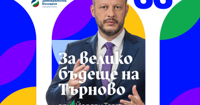 Йордан Терзийски