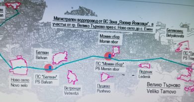 Нов водопровод за над 30 млн. лева ще доставя чиста вода до няколко търновски села