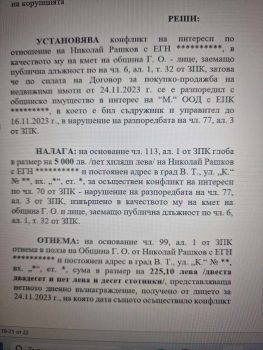 КПКОНПИ