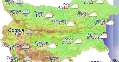 облачно