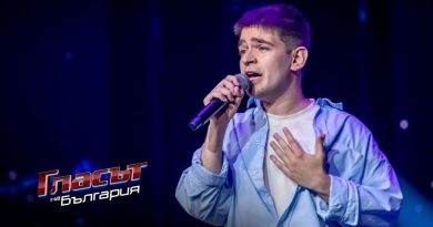 Никола Попов