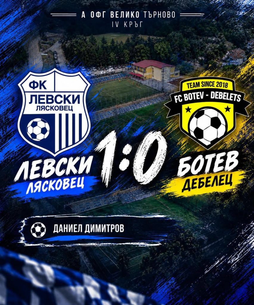 Даниел Димитров
